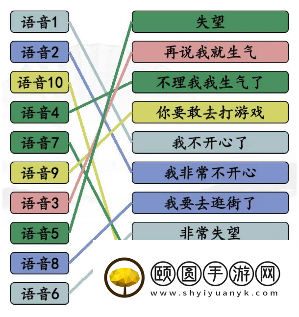 《汉字找茬王》解读女友完成连线通关攻略