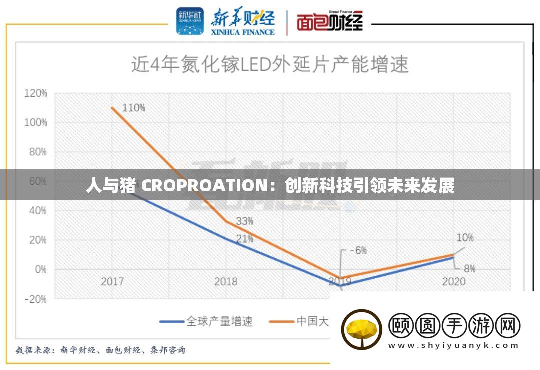 人与猪 CROPROATION