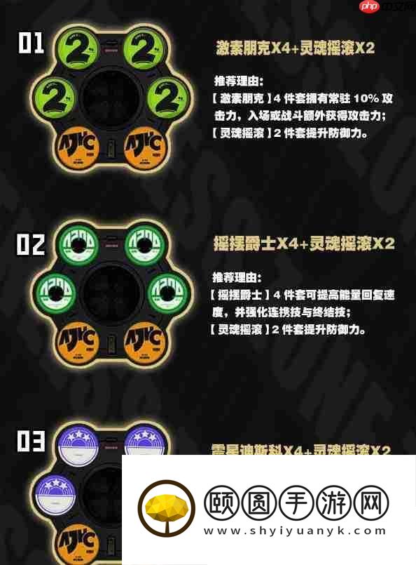 绝区零本比格一图流培养攻略