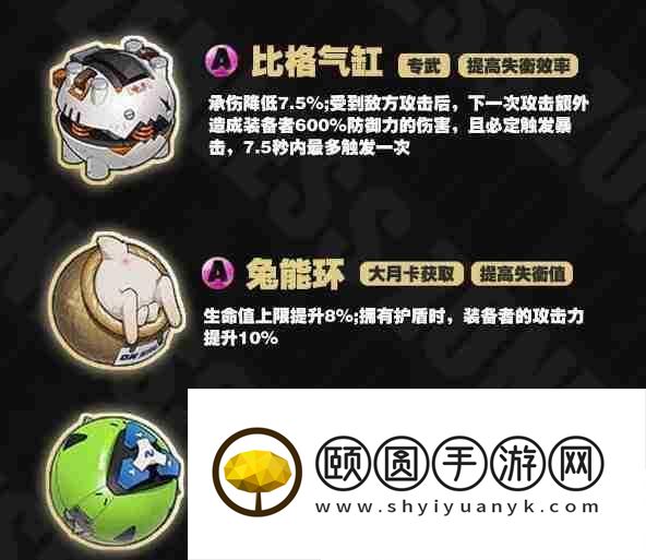 绝区零本比格一图流培养攻略