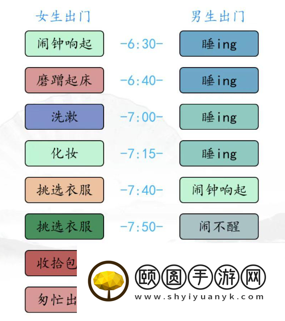 《汉字找茬王》男女起床通关攻略
