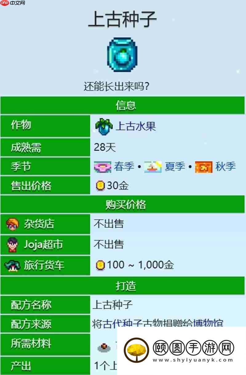 古代种子获取方法详解