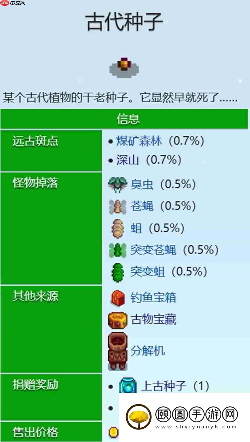 古代种子获取方法详解
