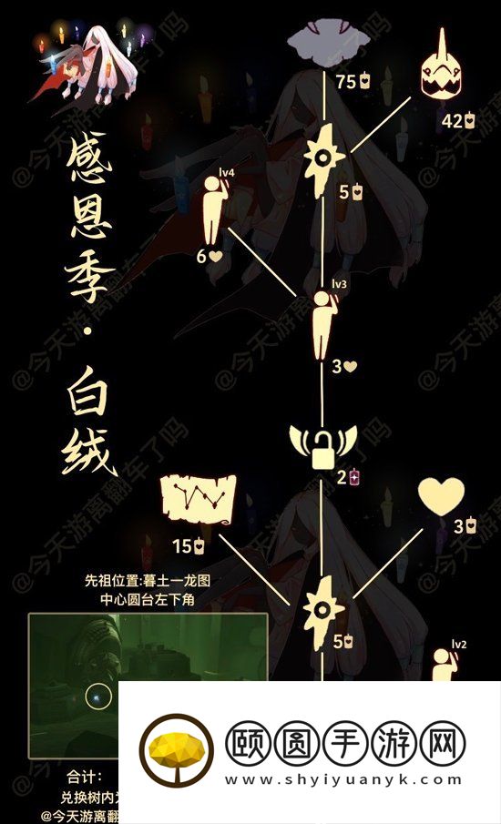 《光遇》2023年3月23日复刻先祖兑换物品一览