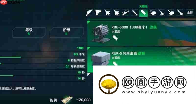 山东舰性能参数解析