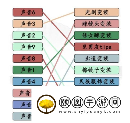 《汉字找茬王》变身吧小姐姐通关攻略