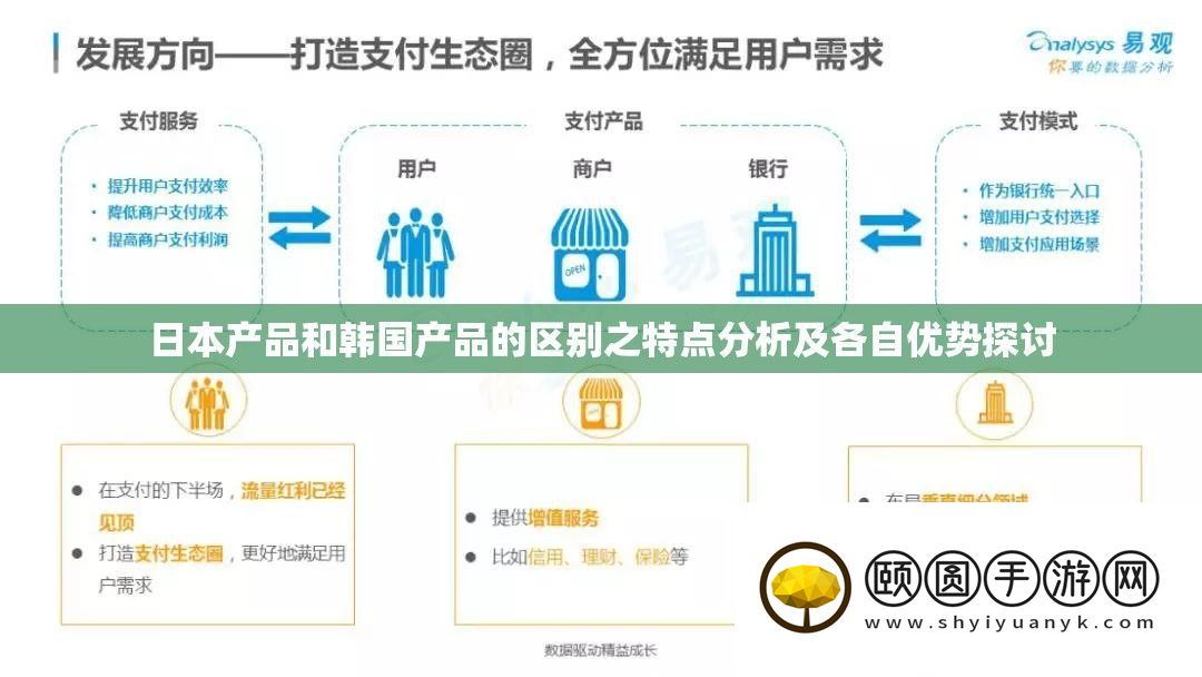日本产物和韩国产物的区分之特点剖析及各自优点切磋