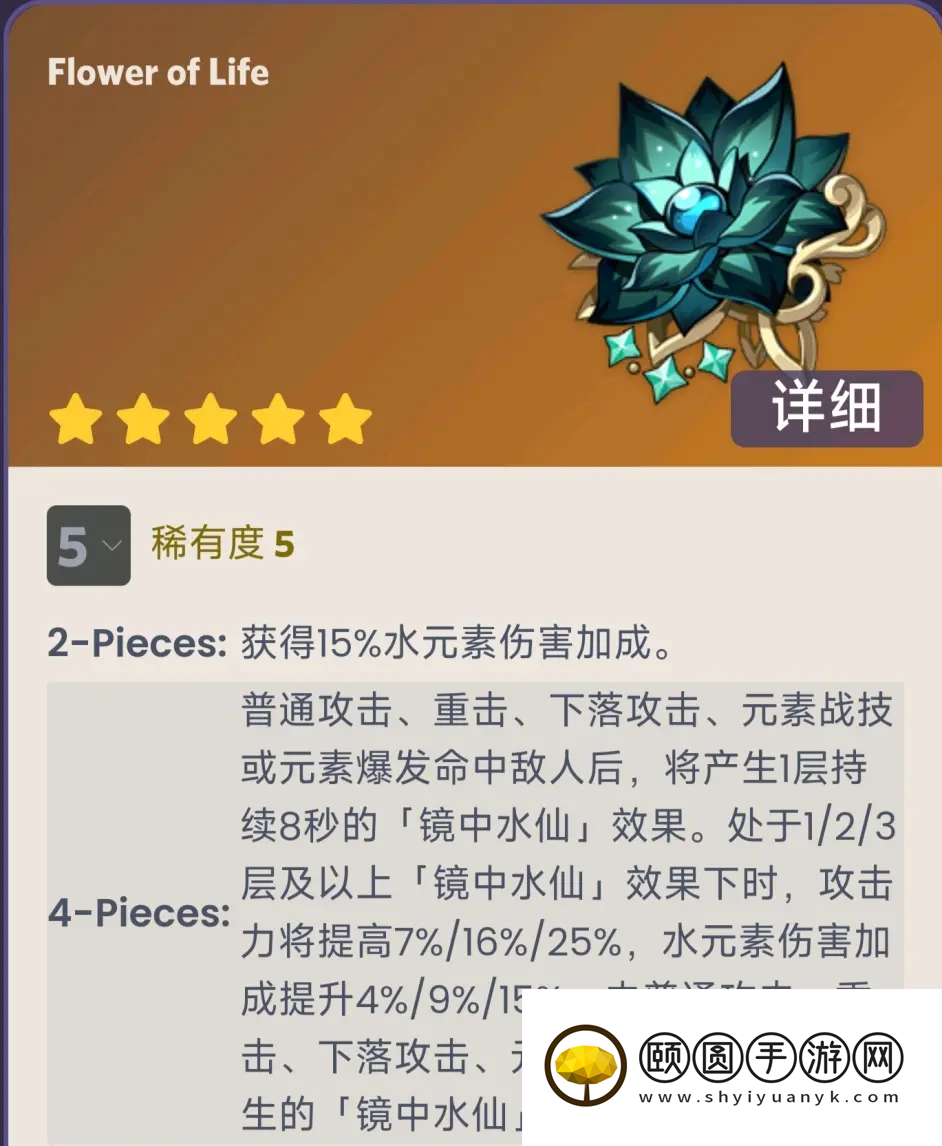 《原神》3.6版本新增圣遗物介绍