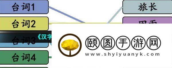 《汉字找茬王》空耳亮剑角色通关攻略