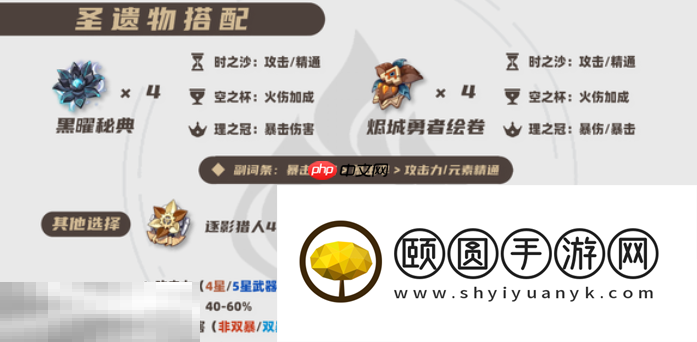 玛薇卡全方位养成攻略