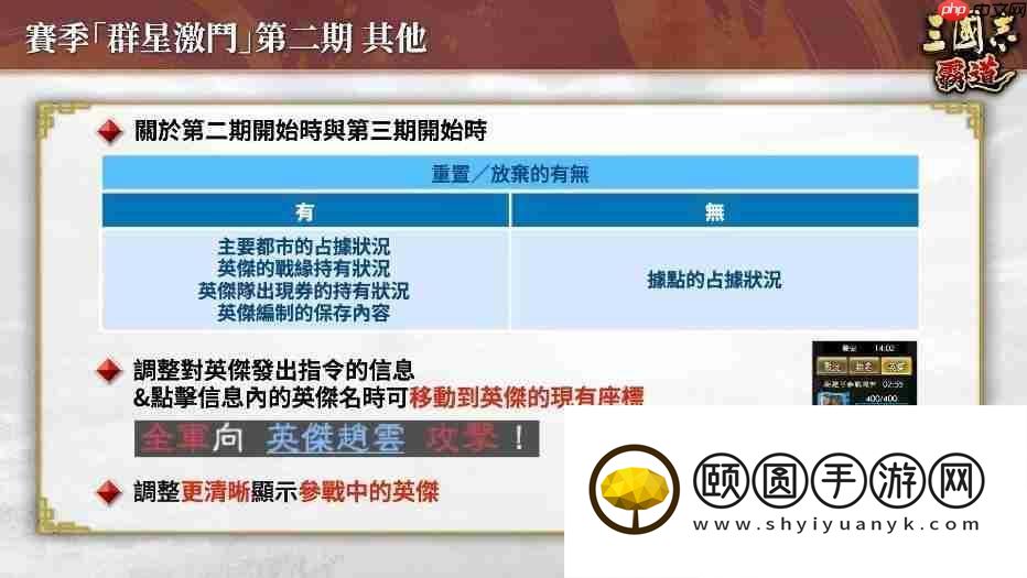 霸道』新赛季「群星激斗」第二期开幕