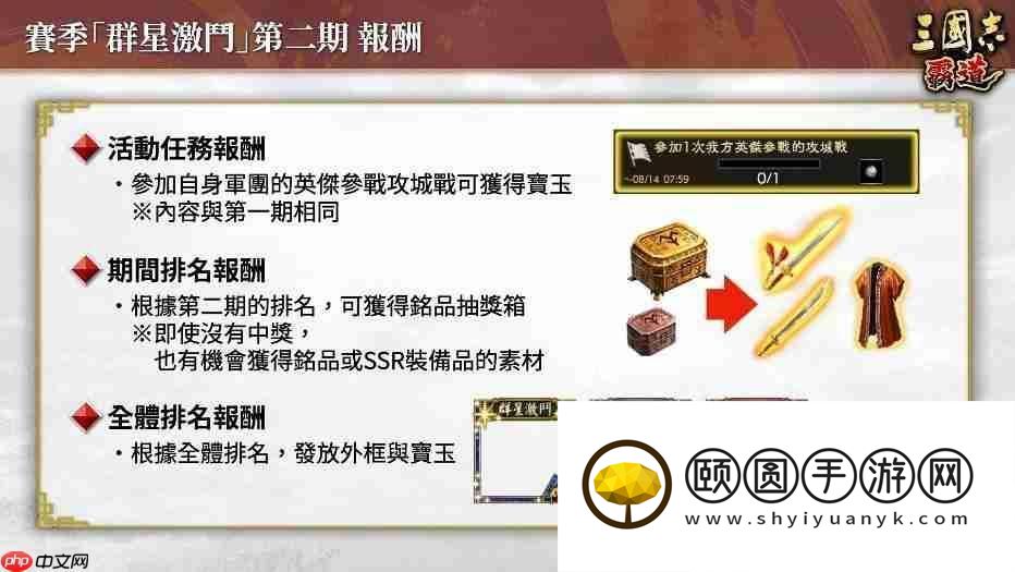 霸道』新赛季「群星激斗」第二期开幕