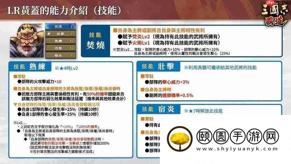霸道』新赛季「群星激斗」第二期开幕