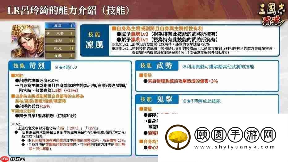 霸道』新赛季「群星激斗」第二期开幕