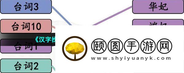 《汉字找茬王》空耳猜嬛嬛通关攻略