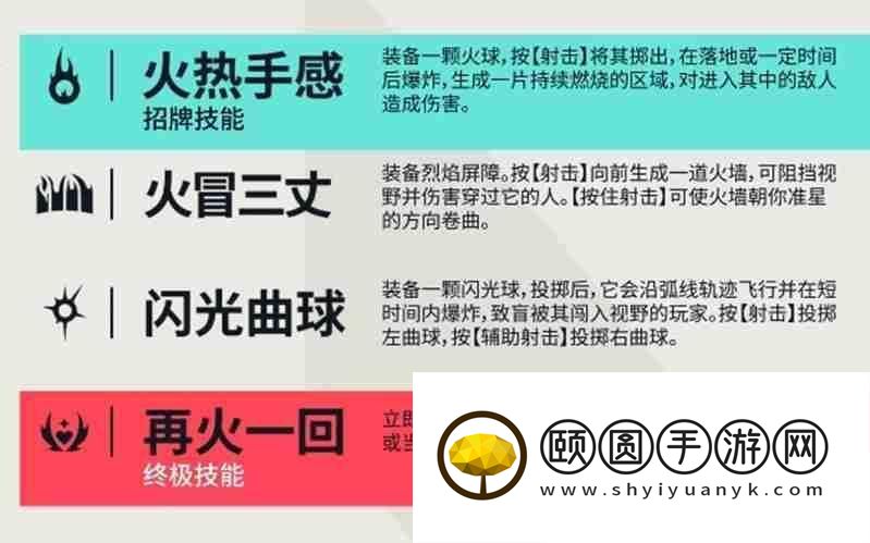 不死鸟技能详细解析