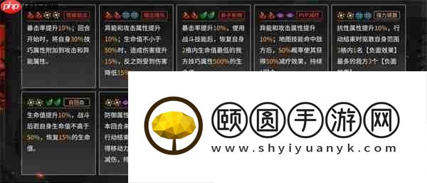 晴空之下装备元素属性及品质介绍