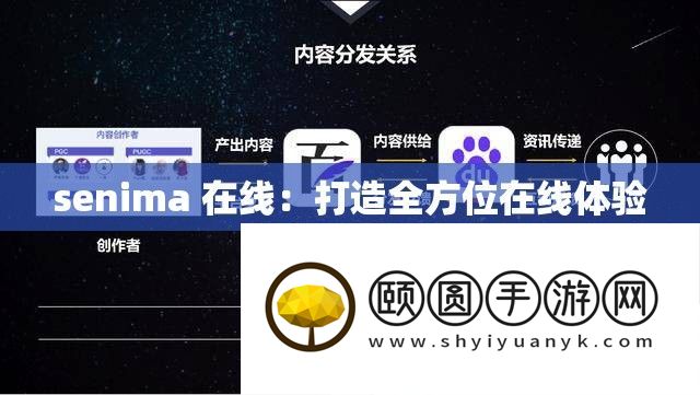senima 在线