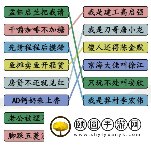 《汉字找茬王》狂飙二人转连线歌曲通关攻略