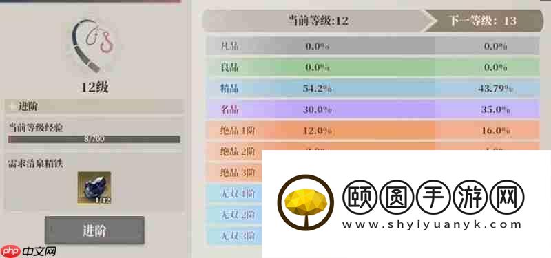 无损获取装备方法