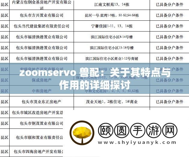 zoomservo 兽配