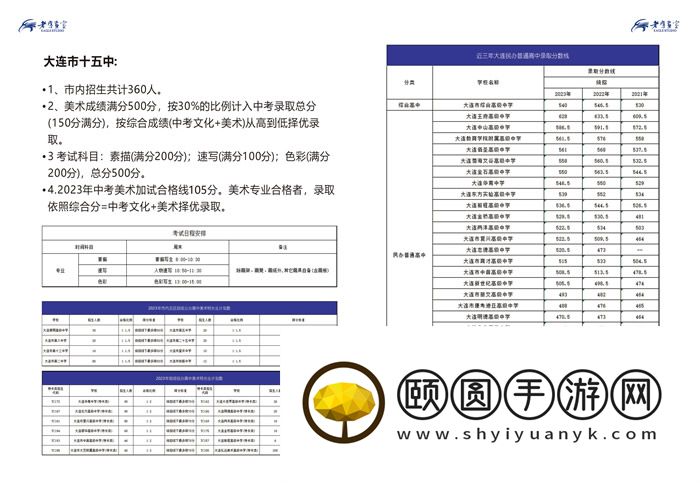 成都美术艺考集训画室实力强的有哪家 过来人推荐