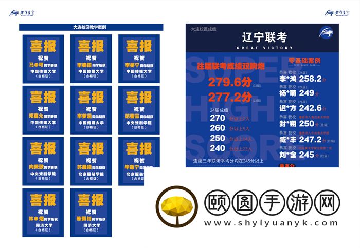 成都有名的美术培训画室排名前十地址汇总一览表