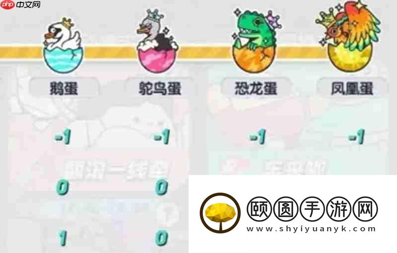 蛋仔等级上限介绍