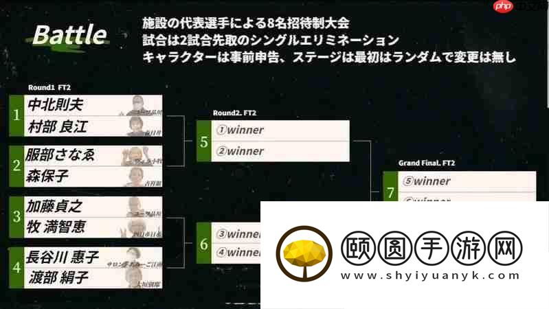 日本养老院举办铁拳8电竞赛