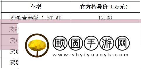 欧洲 XXW 大尺码引领时髦新潮水