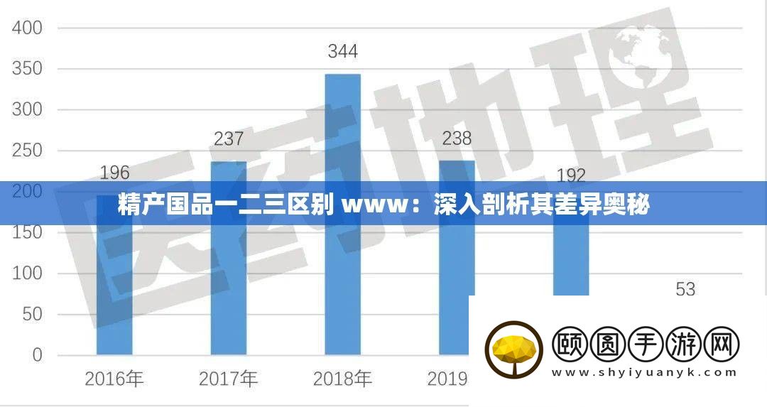 精产国品一二三区别 www