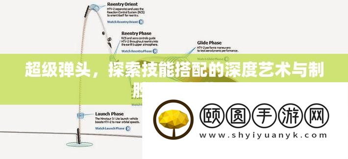 超级弹头