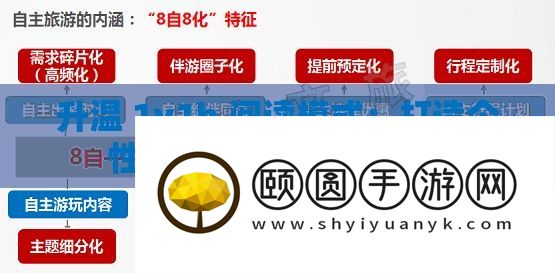 升温 1v1h 阅读模式