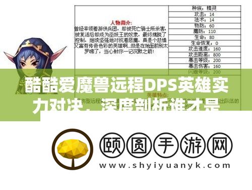 酷酷爱魔兽远程DPS英雄实力对决