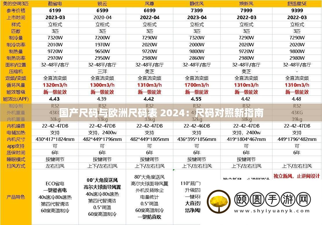 国产尺码与欧洲尺码表 2024