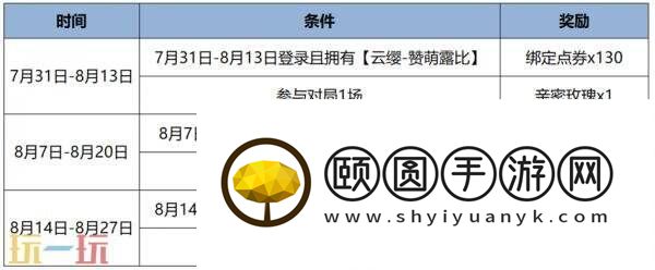 赞萌露比皮肤上架