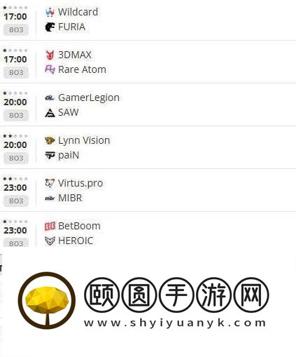CS2裂变天地S1首日赛果