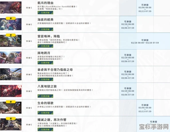 怪物猎人，深度剖析核心挑战，全面解锁关键任务全攻略