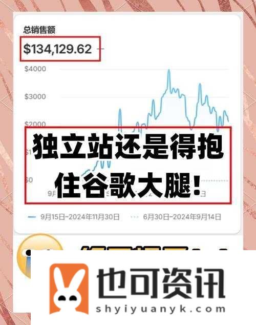 如何看待人人槡人人槡AV噜噜噜这个的SEO优化