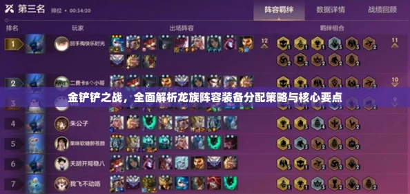金铲铲之战深度解析，解锁四龙神阵容，掌握制胜之道