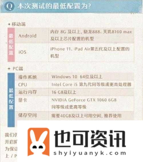 极限生存到底需要多高配置才能畅玩