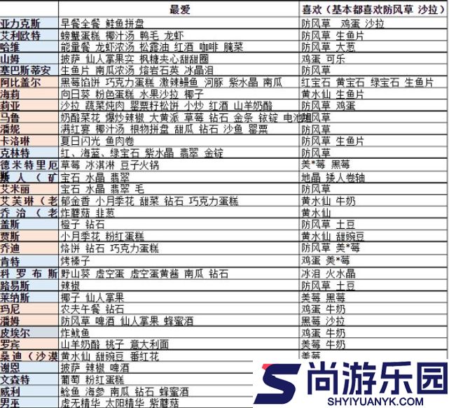 StardewValley国际服下载