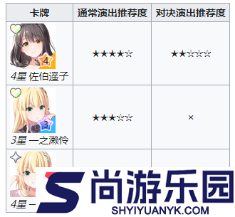 偶像荣耀台服下载