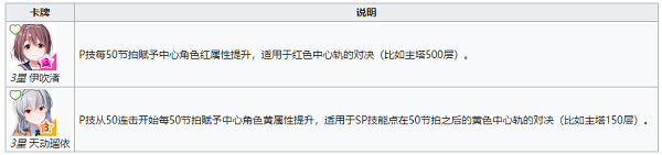 偶像荣耀台服下载