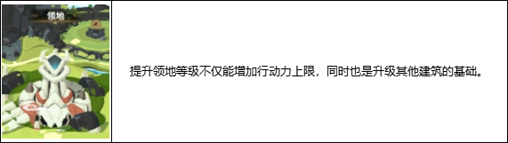 超进化物语2下载最新版本