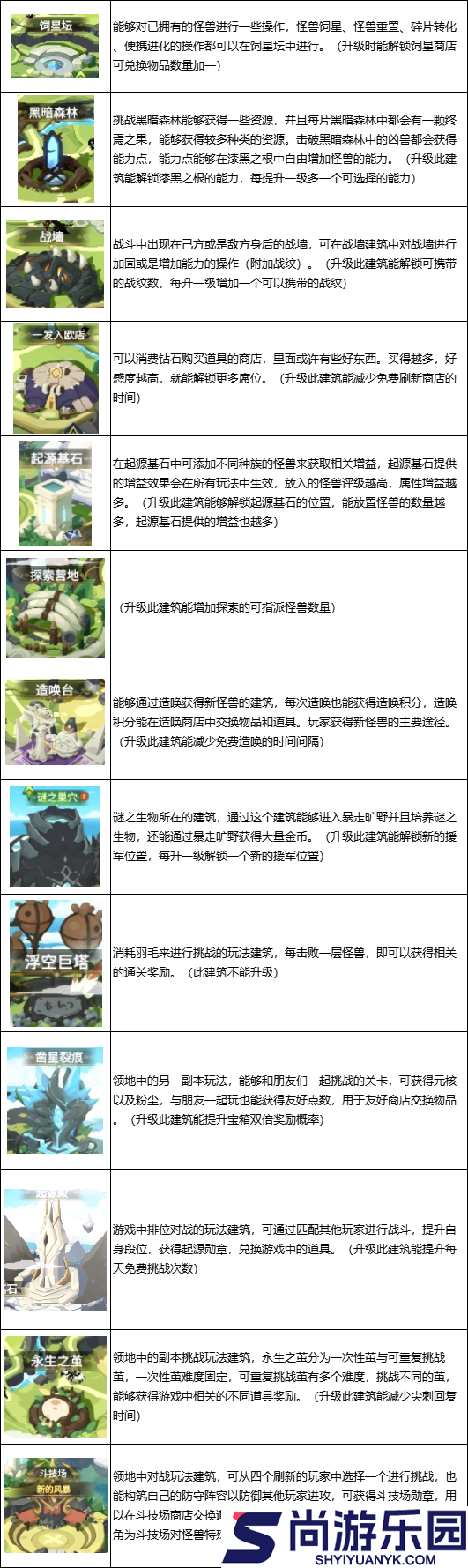 超进化物语2下载最新版本