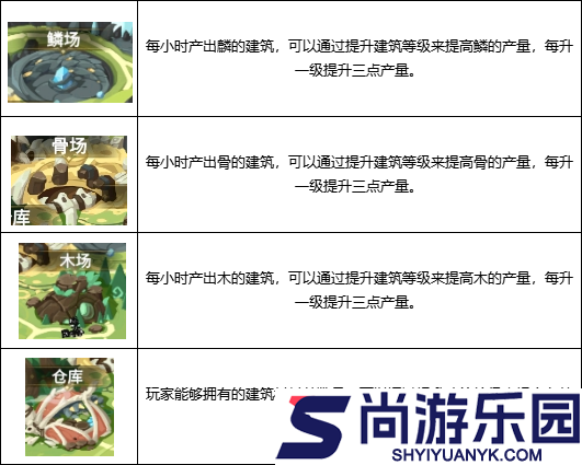 超进化物语2下载最新版本