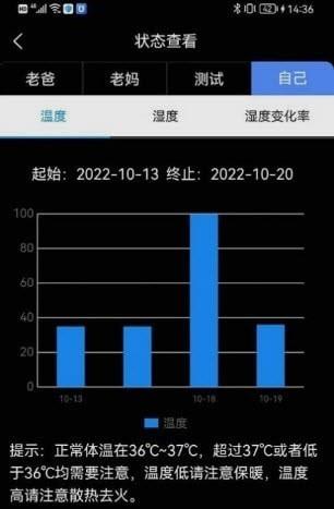 智能低血糖监测手环最新版下载