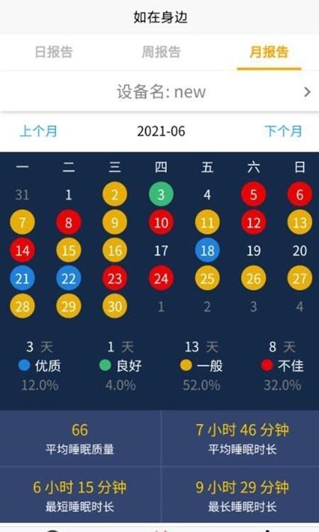 如在身边安卓版下载