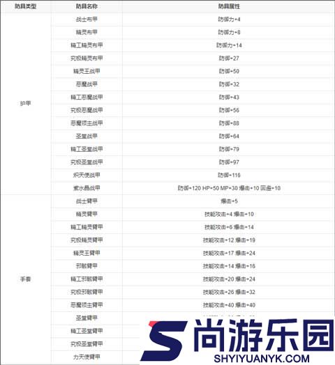 永恒的赛妮亚下载免费版